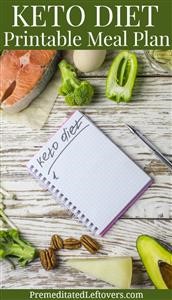Keto Diet Meal Plan MacRos